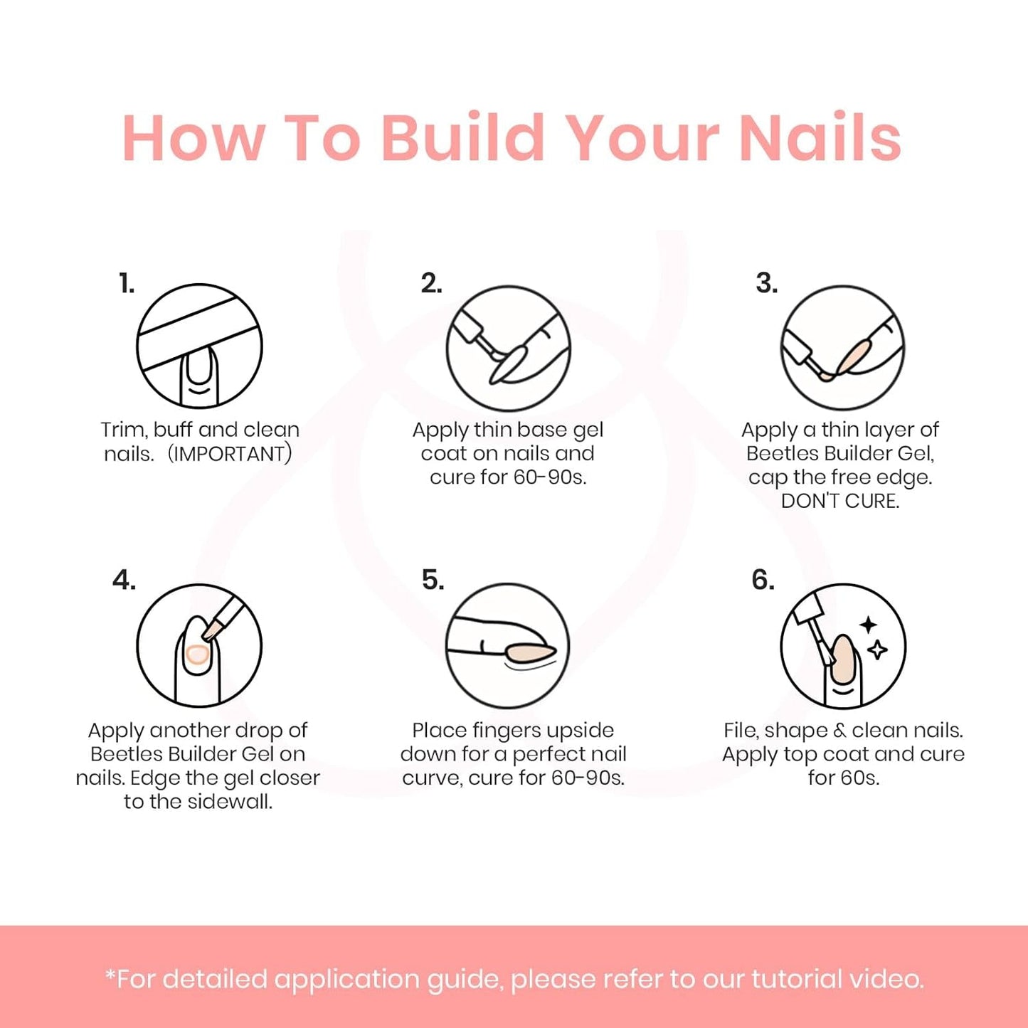 Beetles Builder Gel, Hema Free Jelly Pink Builder Nail Gel for Nails, Nail Strengthener Building Extension Gel in a Bottle 7 in 1 Nails Thickening & Repair