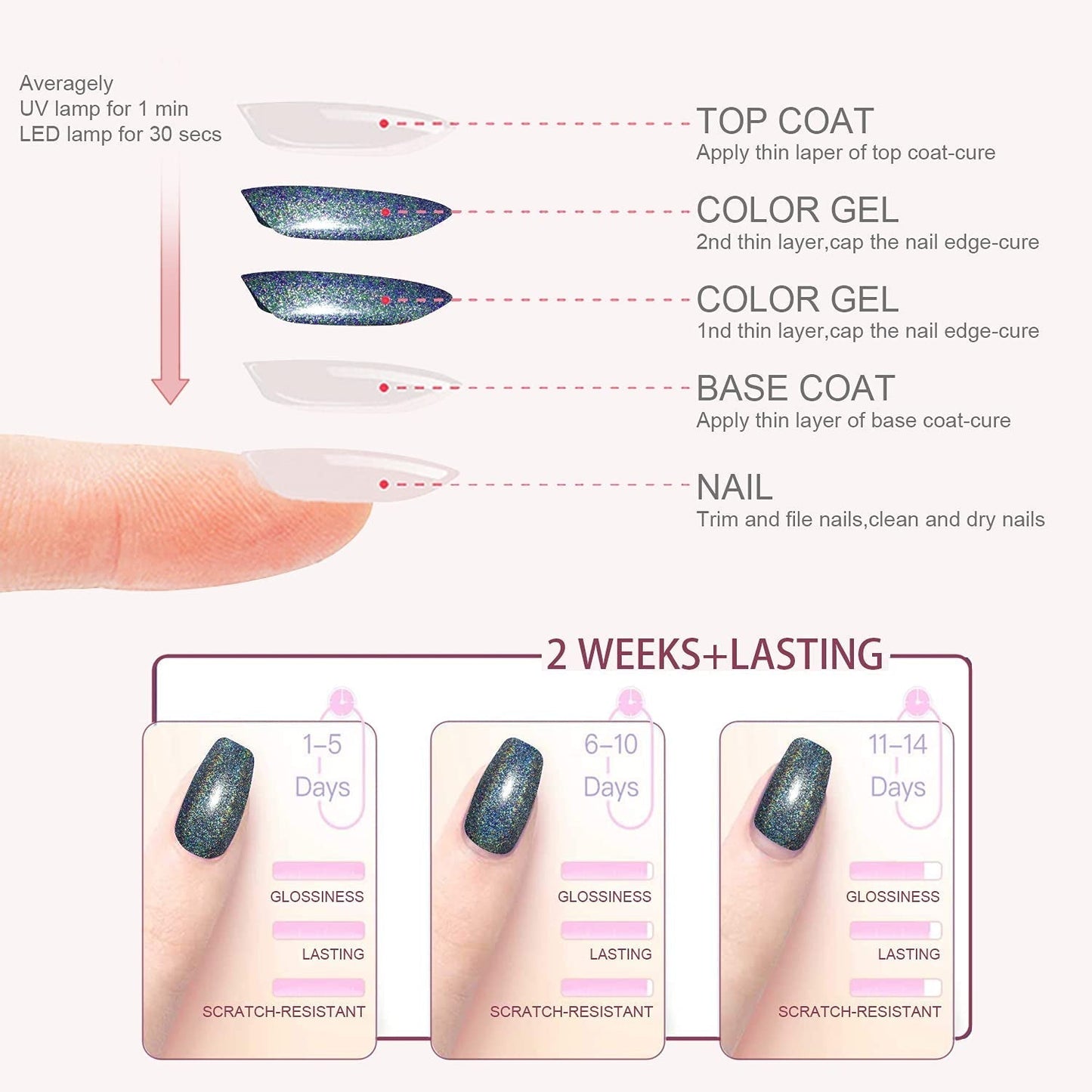 Holographic Gel Nail Polish Glitter: Led UV Gel Polish Sparkle Color Soak off Nail Art Gel DIY Design Manicure 1 PCS 8ML Metallic Grey