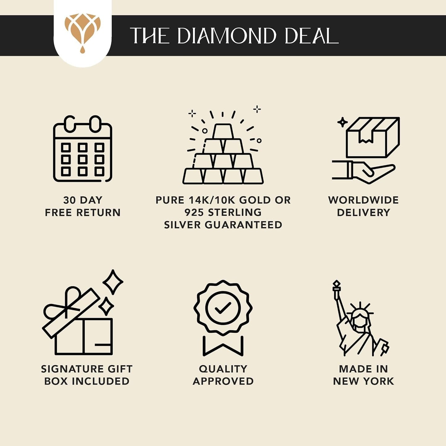 .25-1.00 Carat round Shape Brilliant Solitaire Lab-Grown Diamond Solitaire Pendant Necklace for Women Girls Infants | 14K Yellow or White or Rose/Pink Gold with 18" Gold Chain