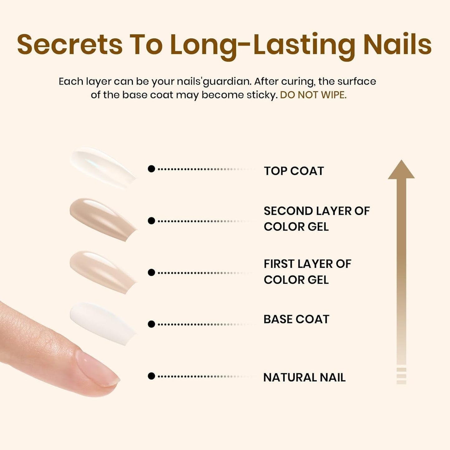 Beetles Nude Gel Nail Polish Kit with UV LED Light & Base Gel Top Coat Starter Kit, Soak off Nude Brown Fall Winter UV Gel Polish Set for DIY Home Manicure Gel Nail Design