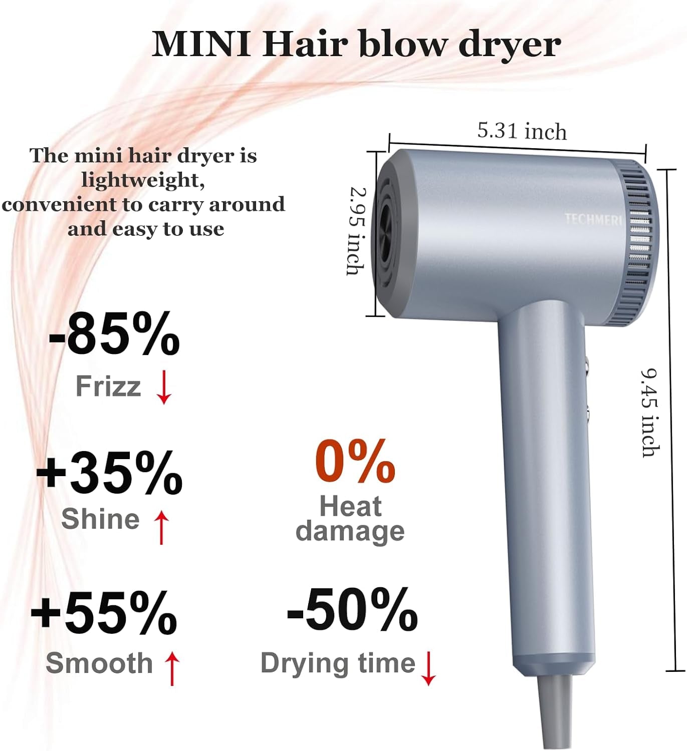 Hair Dryer Ionic Hair Blow Dryer - 110, 000 RPM High-Speed Professional Blow Dryer for Fast Drying, Lightweight Travel Hairdryer for Women with Nozzle, Thermo-Control, LED Display