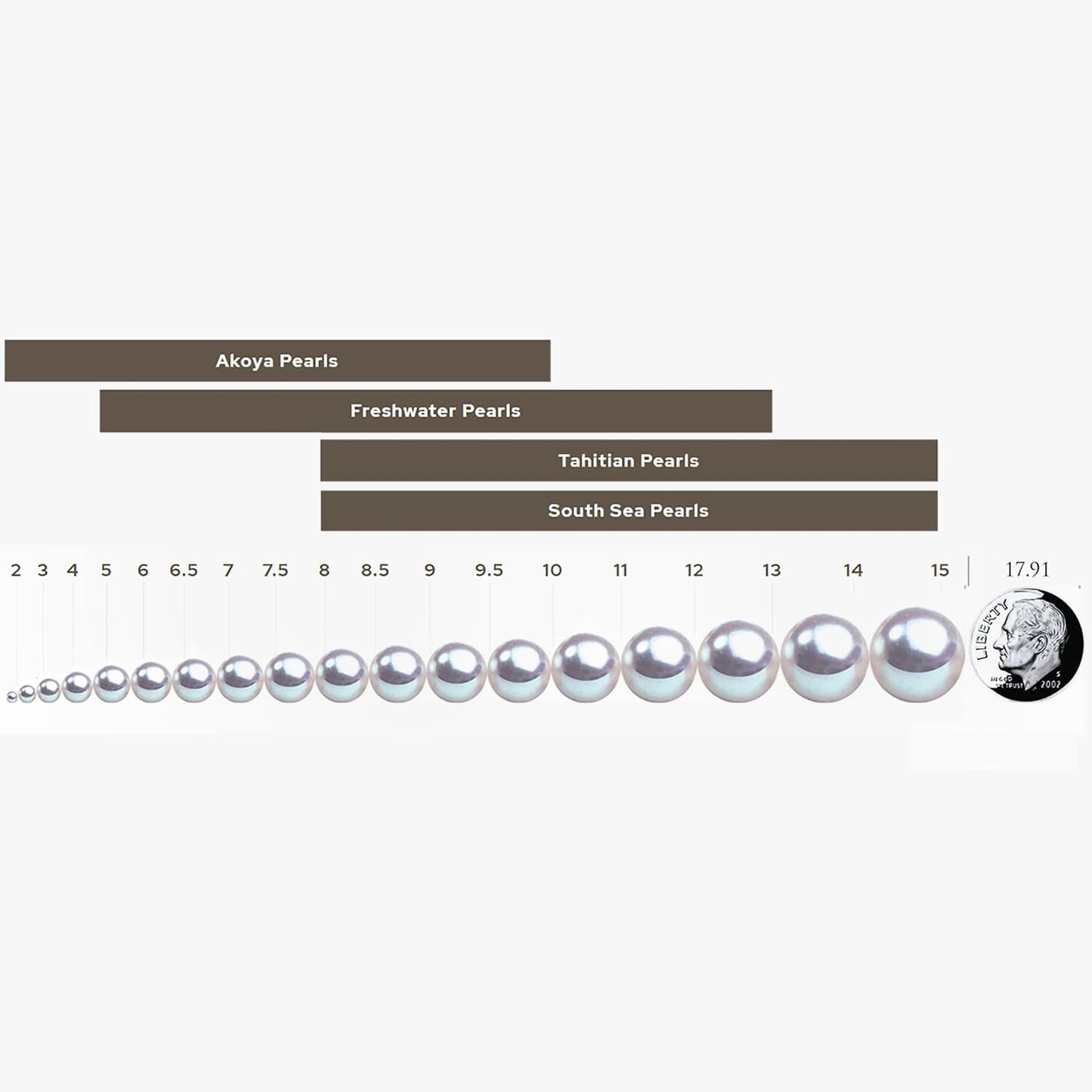 Genuine Baroque Black Tahitian South Sea Cultured Pearl Rosalind Earrings for Women