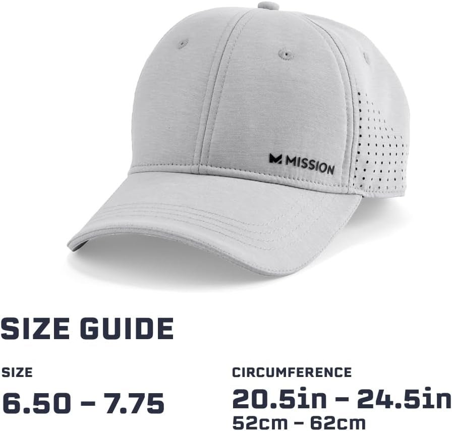 Cooling Vented Performance Hat Unisex One Size Cap for Workouts, Golf & Running, Sweat & Water Activated Technology
