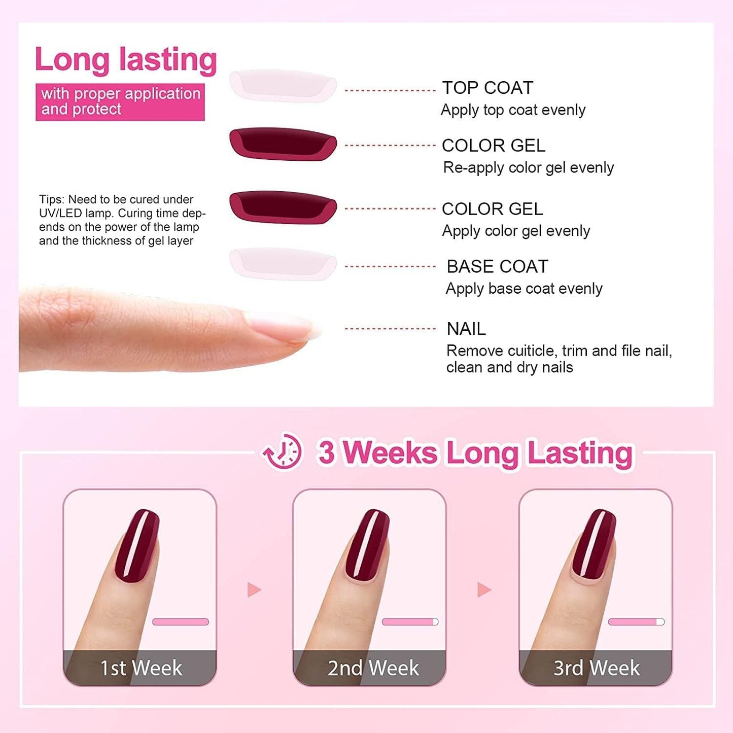 Soak-Off UV LED Gel Polish Nail Art Manicure Lacquer Thistle Color 028