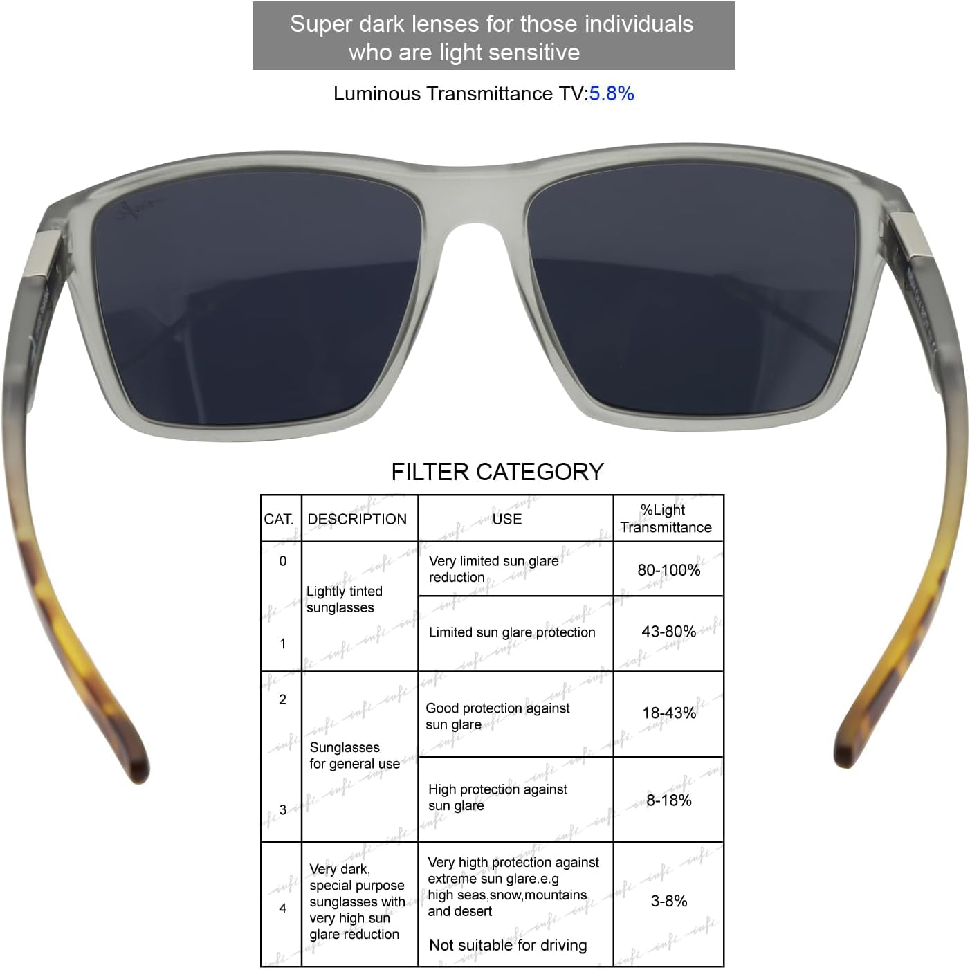 Fishing Polarized Sunglasses for Men Driving Running Golf Sports Glasses Square UV Protection Designer Style Unisex