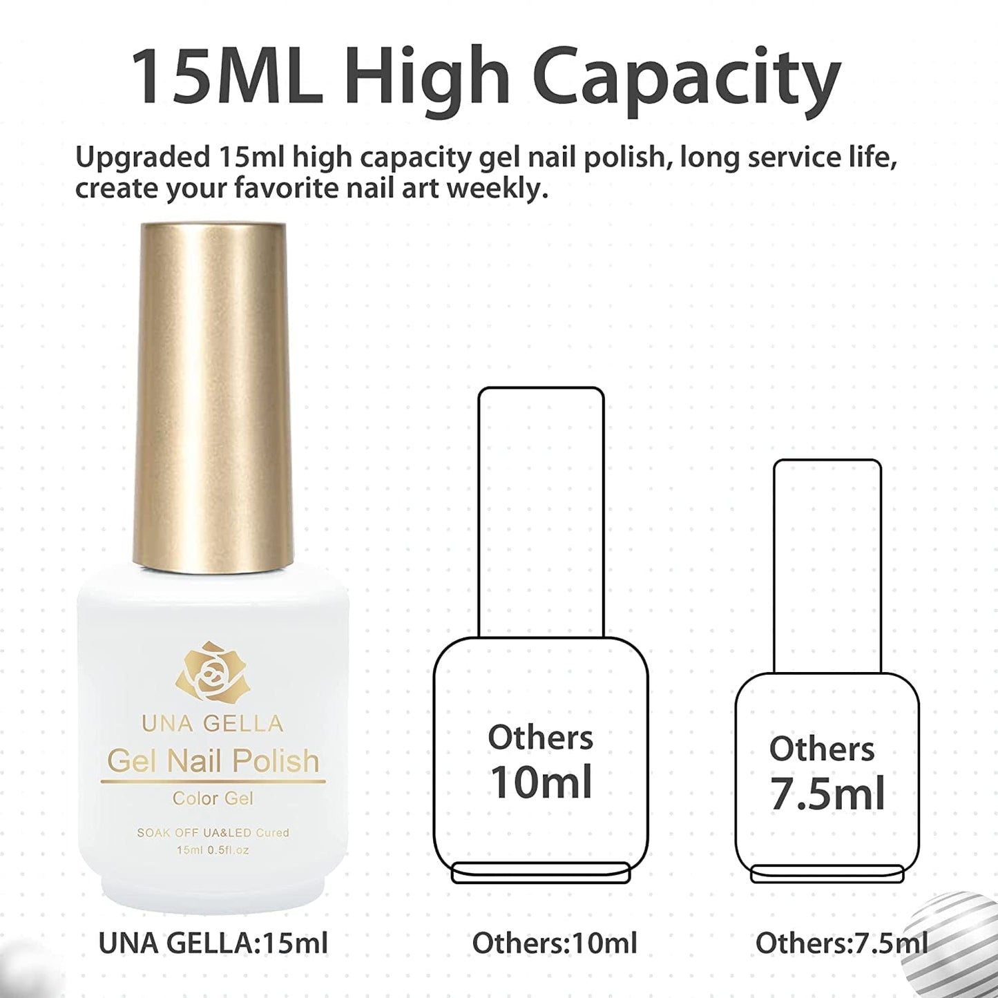 Gel Polish Set 4PCS Jelly Milky White Gel 0.5Oz Translucent Sheer Pink Nude Gel Ultimate Monochrome Collection Soak off U V Gel Nail Polish Salon DIY Gel Nail Kit High Capacity Gift