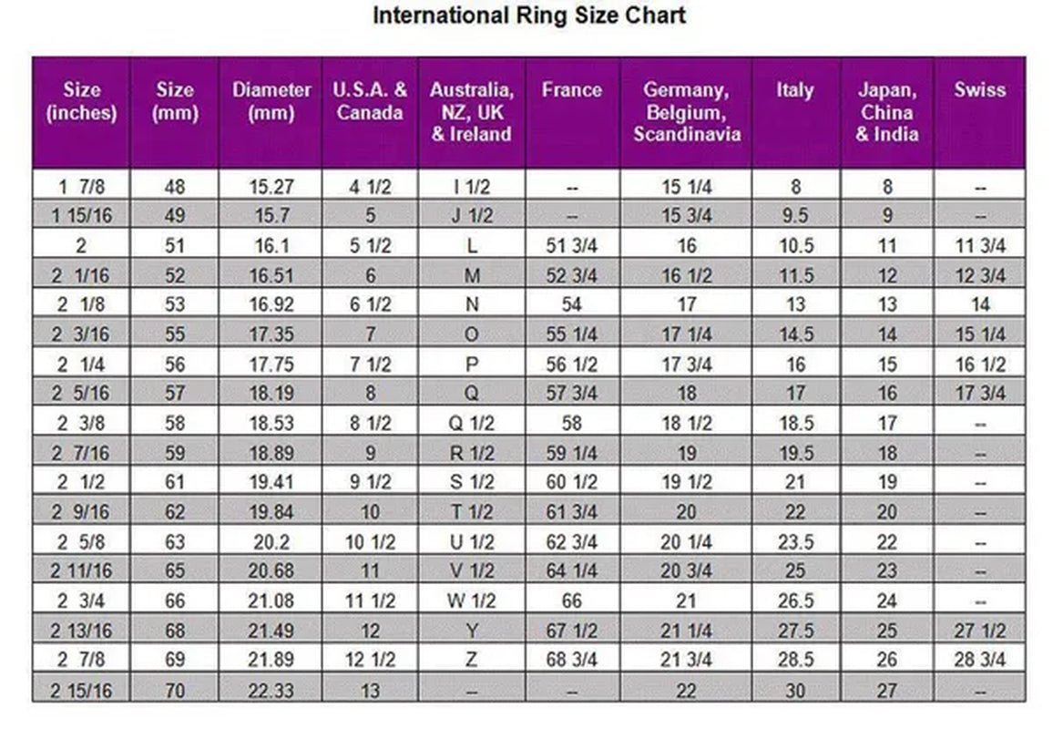 Men's 4.03 Ct Round Cut Simulated Diamond Silver Stainless Steel Ring Sizes 8-13