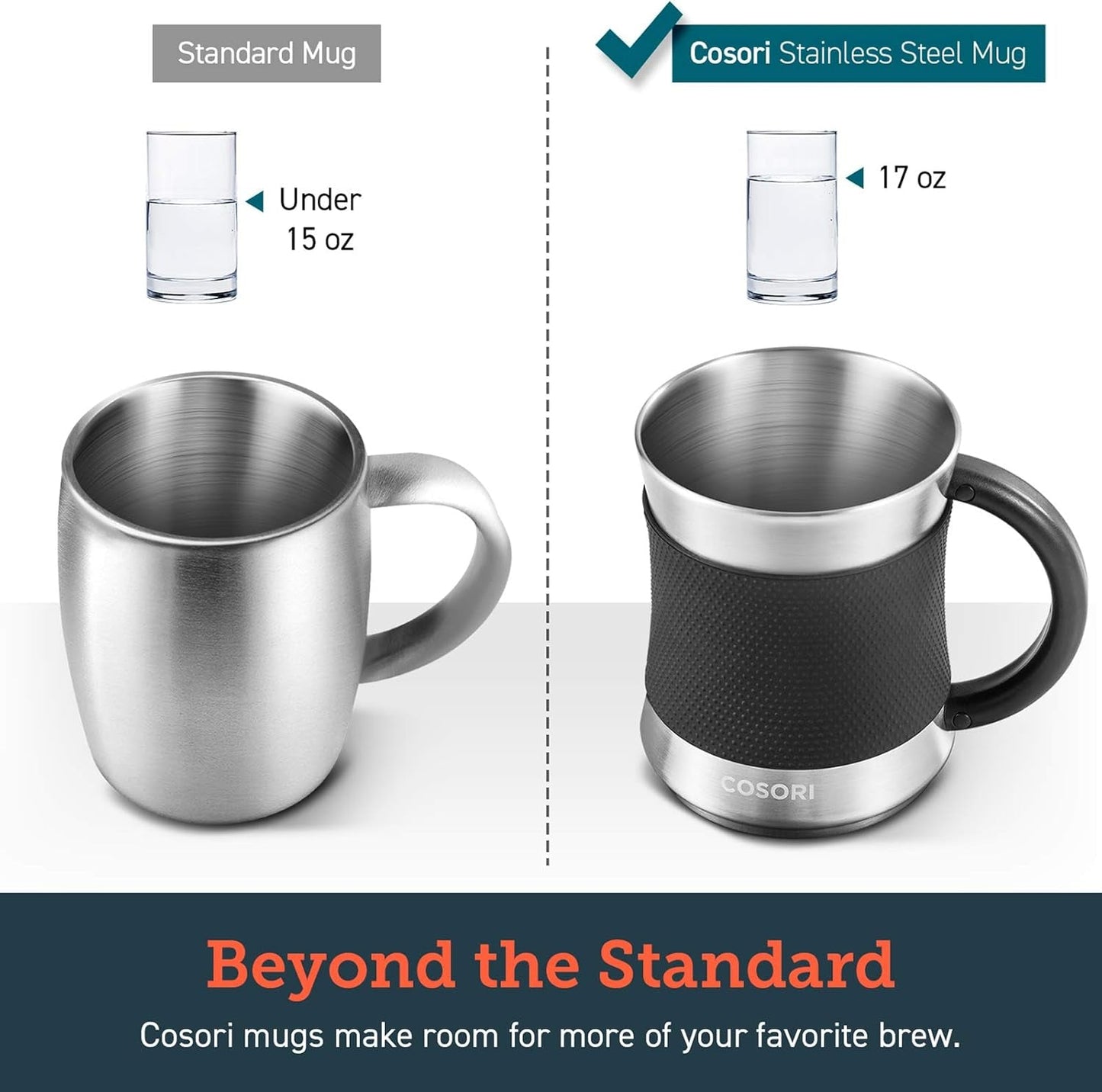 Coffee Mug with Lids Set of 2, Stainless Steel Cups with Heat-Resistant Handle & Slip-Resistant Sleeve, 17 Oz, Best Match W/Mug Warmer, for Coffee,Tea,Water,Cocoa, Milk, C1601-CM, Black & Blue