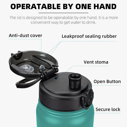 20 Oz Insulated Stainless Steel Water Bottle with 1 Lid (Chug Lid) - for Kids, Women, Men | Leak & Sweat Proof with Anti-Dust Lid (Green Blue) - WORLD TIME VISITS