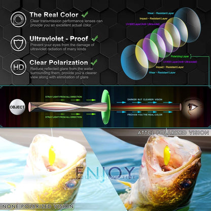 Polarized Wrap Sunglasses for Men - Fishing Sports Glasses UV Protection