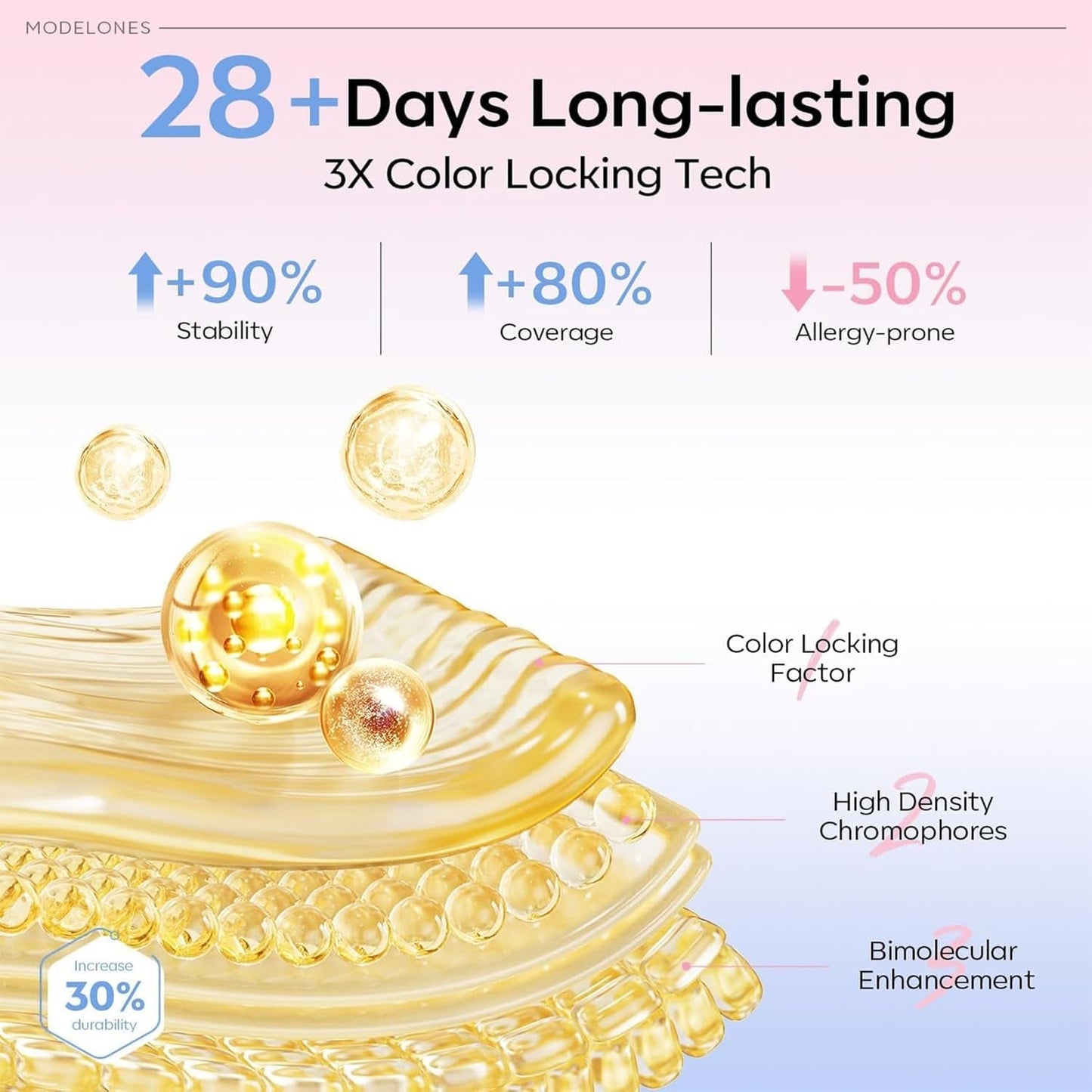 Pearl Gel Nail Polish Set, 6 Colors Aurora Iridescent Shimmer White Pink Purple Mermaid Nail Drawing Gel Polish Soak off Led Glitter Nail Polish Swirl Shell Thread Effect DIY Gift