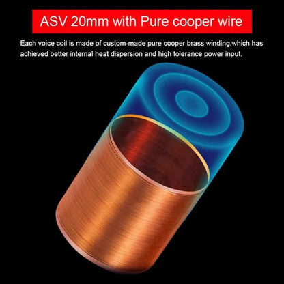 2Pcs 6.5 Inch 90W Full Range Frequency Car Audio Speaker Heavy Mid-Bass Ultra-Thin Modified Speakers