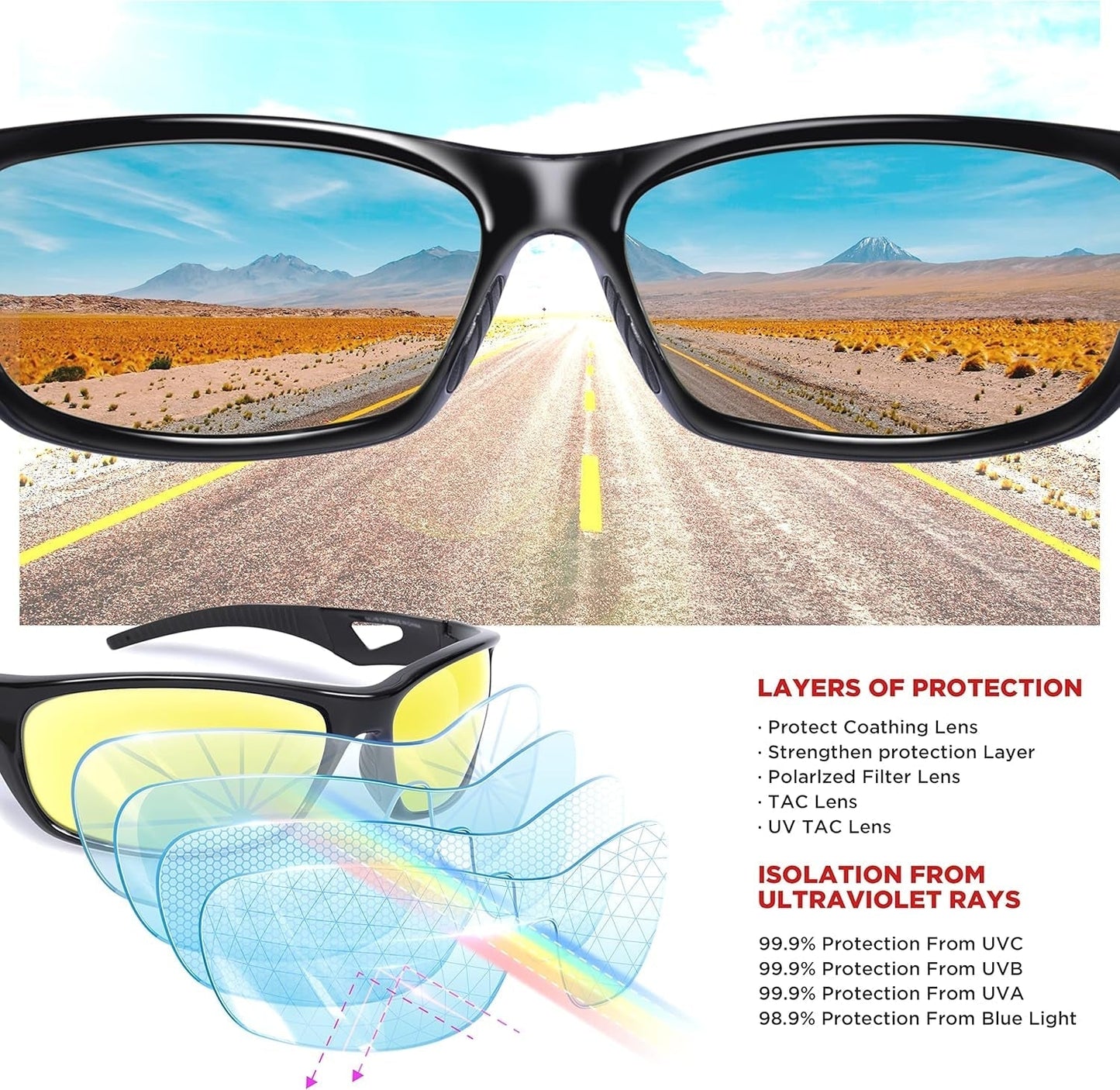 Polarized Sports Sunglasses Driving Sun Glasses Shades for Men Women Tr90 Frame for Cycling Fishing Running RB831