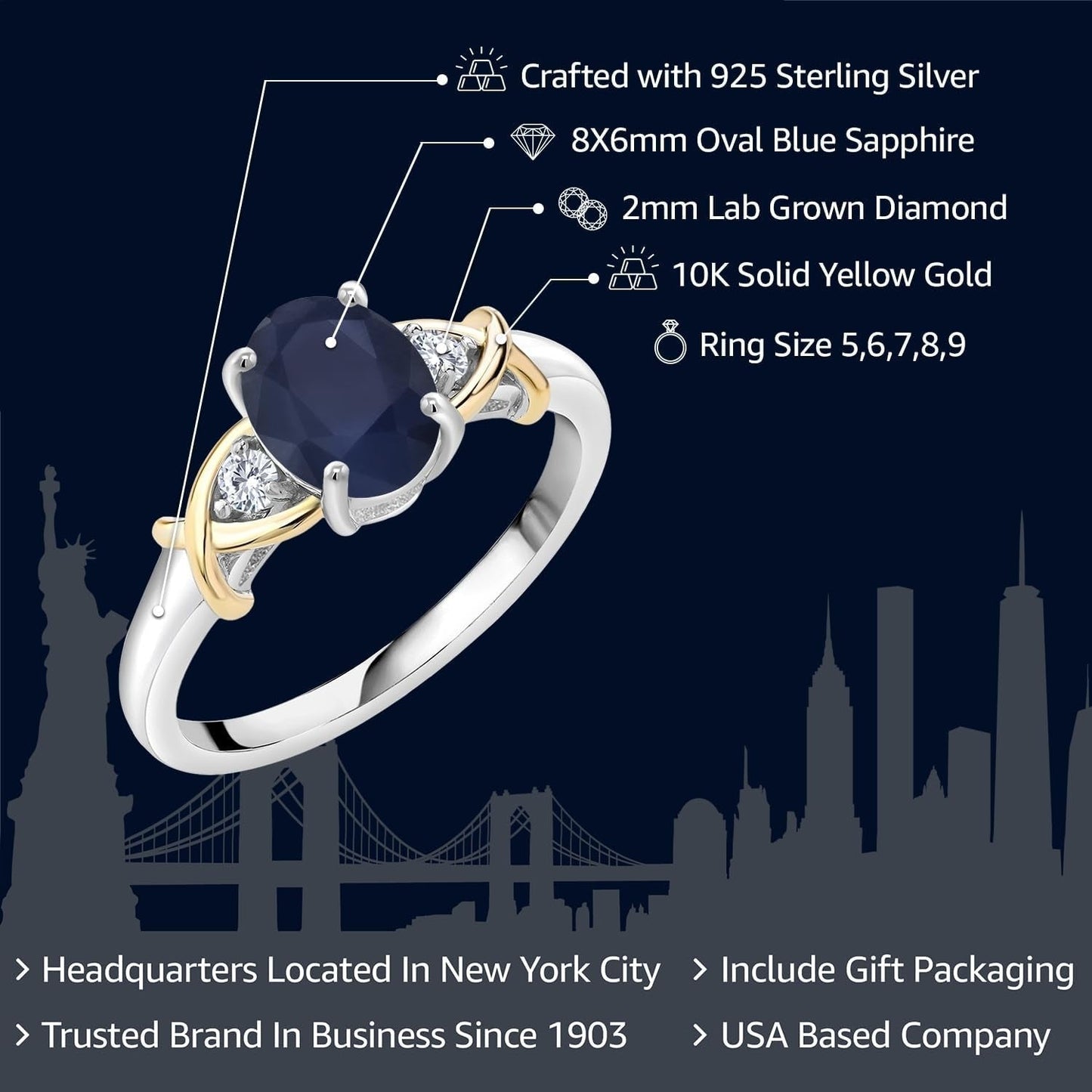 10K Yellow Gold and 925 Sterling Silver Blue Sapphire and White Lab Grown Diamond Engagement Ring for Women | 1.88 Cttw | Oval 8X6MM | Ring Size 5 - 9 - WORLD TIME VISITS