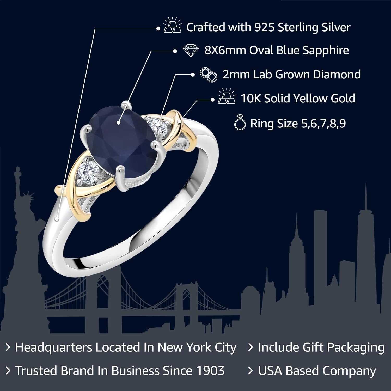 10K Yellow Gold and 925 Sterling Silver Blue Sapphire and White Lab Grown Diamond Engagement Ring for Women | 1.88 Cttw | Oval 8X6MM | Ring Size 5 - 9 - WORLD TIME VISITS