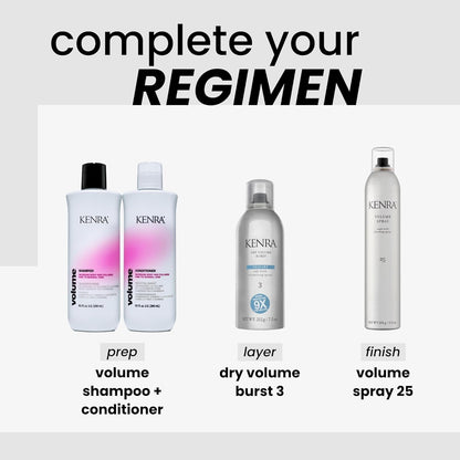 Kenra Dry Volume Burst 3 | Instant Volume Hairspray | Soft Hold Volumizing Spray | Dry Application | All Hair Types