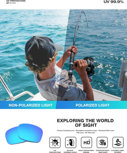 Polarized Sports Sunglasses Driving Sun Glasses Shades for Men Women Tr90 Frame for Cycling Fishing Running RB831