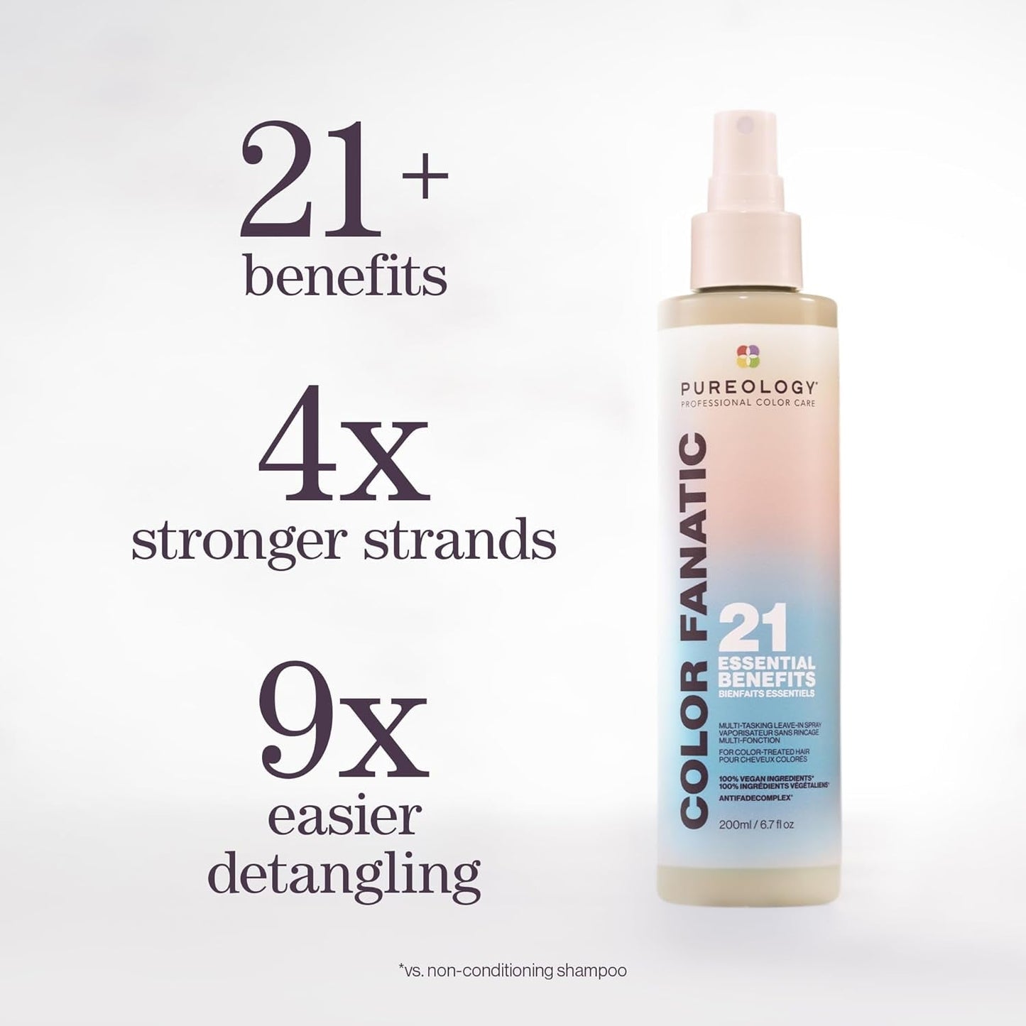 Pureology Color Fanatic Multi-Tasking Leave-In Spray - for Color-Treated Hair, Leave-In Heat Protectant Treatment, Sulfate-Free & Vegan