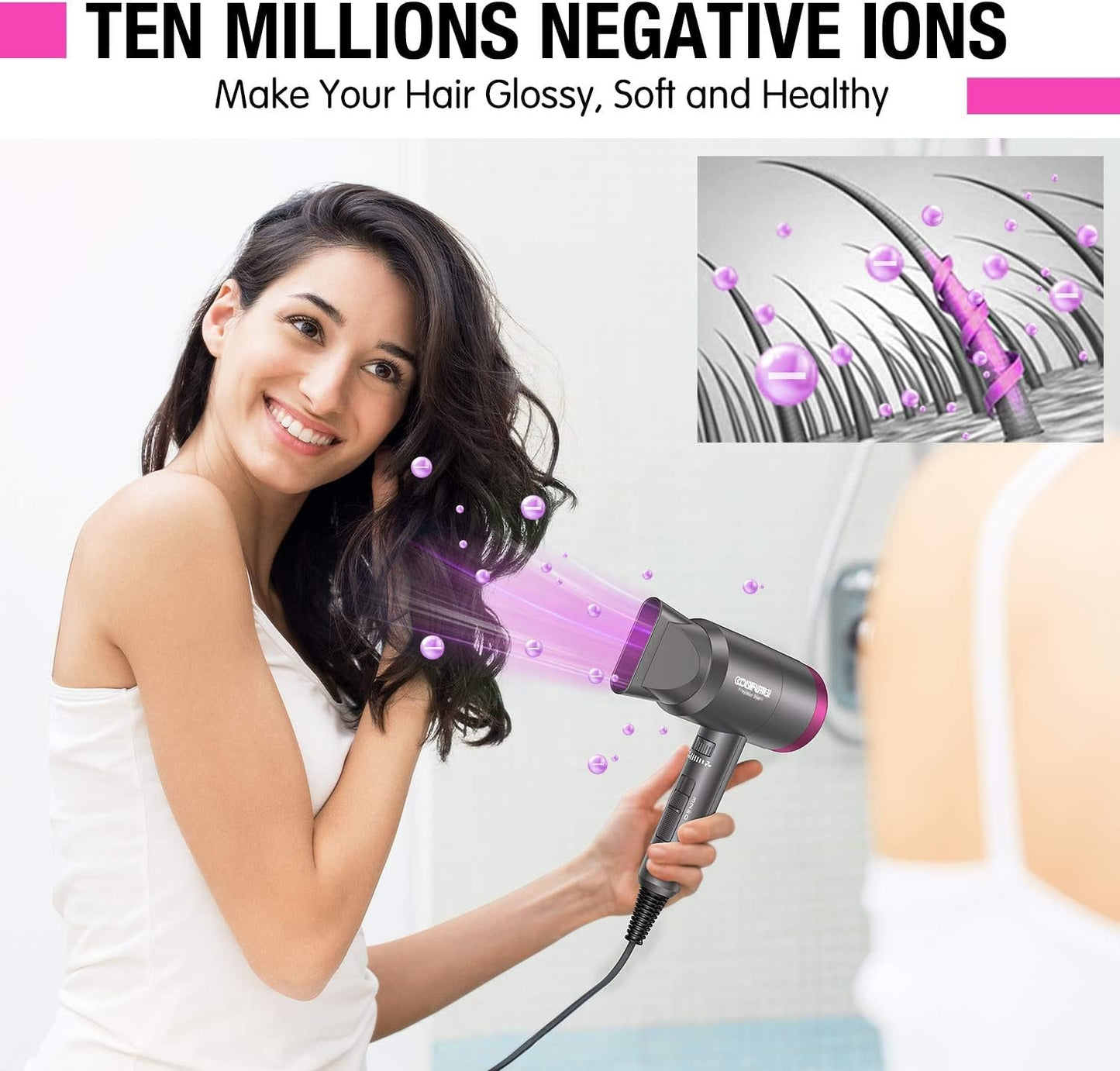 Ionic Blow Dryer 1600W, Portable Lightweight Fast Drying Negative Ion Hairdryer Blowdryer, 3 Heat Settings & Infinity Speed, with Diffuser and Concentrator Nozzle for Home & Travel