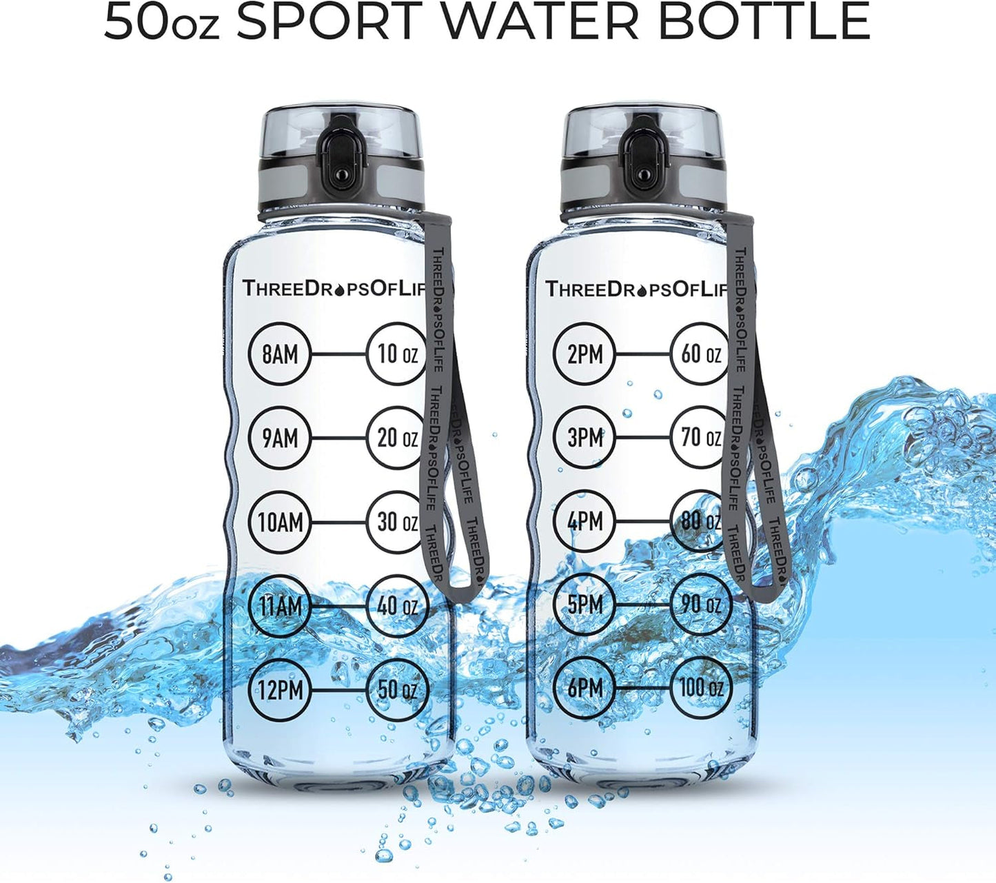 50Oz Sport Water Bottle - Best for High Capacity Hydration - Clear Tritan Plastic, BPA Free, Flip Top, Leak Proof Lid, Re-Design Lid, New Strainer, Strong Reusable 50 Oz Clear Sports Water Bottle