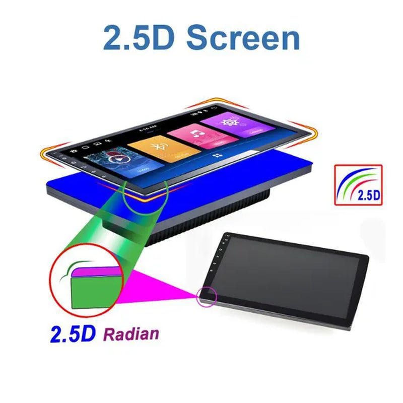 UNITOPSCI NEW 2Din Android 11 Car Stereo Radio 9'' HD Touch Screen Car MP5 Player Autoradio GPS Support WIFI Bluetooth Mirror Link FM/RDS Radio【For Mercedes-Benz C-Class 2007-2010】