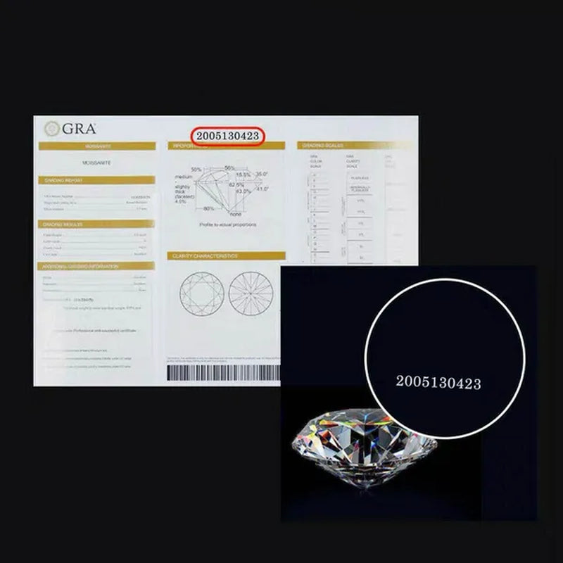 HOLYCOME  Loose Gemstones Moissanite Diamond Best GH Color 2ct Excellent Undefined Cut Gem Stone For Jewelry Diamond Ring