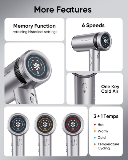 Hair Dryer - High-Speed 150,000 RPM Hairdryer for Fast Drying, 500Million Negative Ionic & Thermo-Control & Cool Shot Button & Lightweight & HD Display Blow Dryer with Magnetic Diffuser & Nozzle