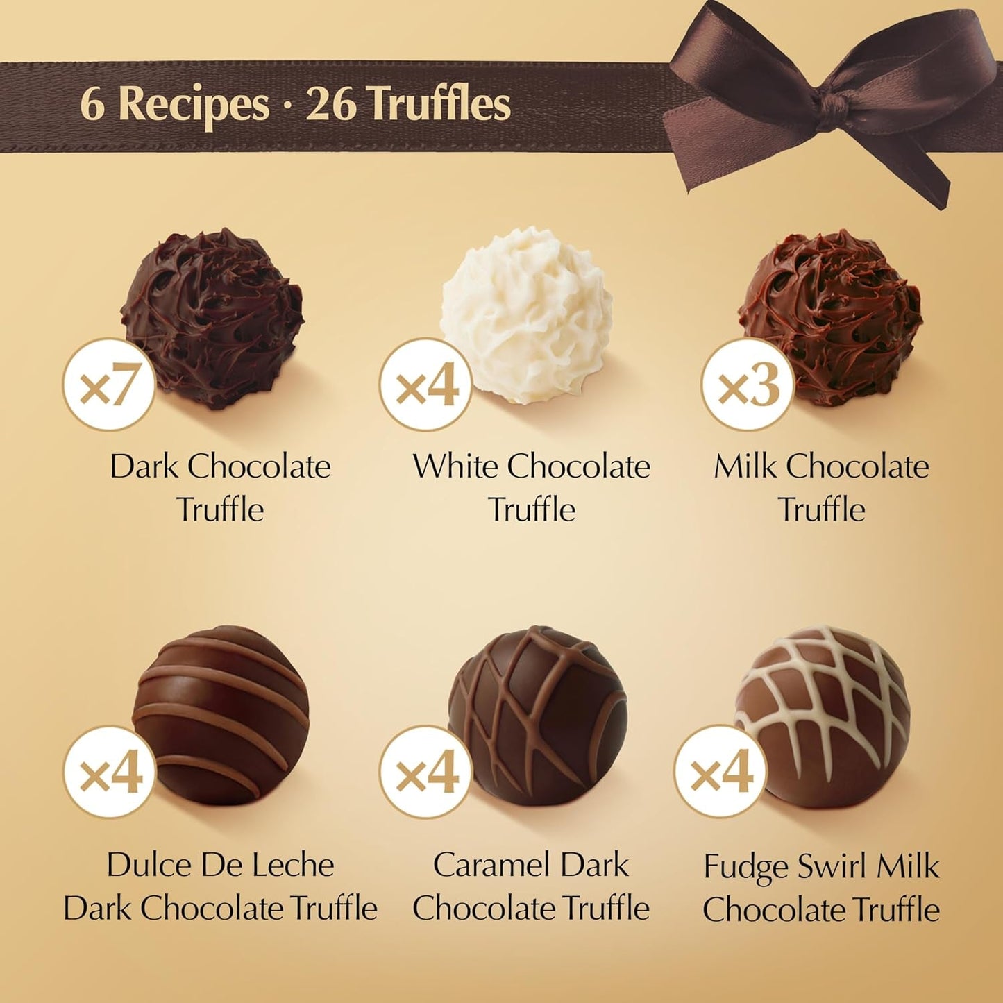 Gourmet Chocolate Truffles Gift Box, Easter Chocolate Candy, 26 Count, 14.7 Oz. Box