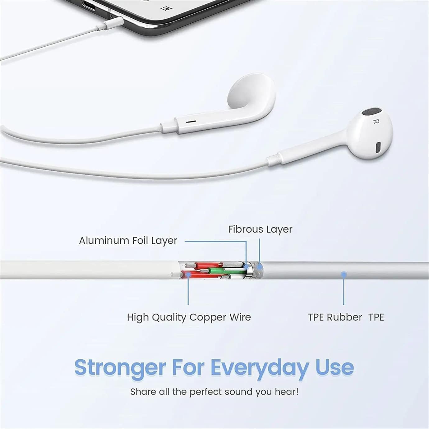 2 Pack Wired Iphone Earbuds/Wired Headphones with 3.5Mm Wired Earphones[Mfi Certified] with Microphone Volume Control Compatible for Iphone,Ipad,Ipod,Computer,Mp3/4,Android Most 3.5Mm Audio Devices - WORLD TIME VISITS