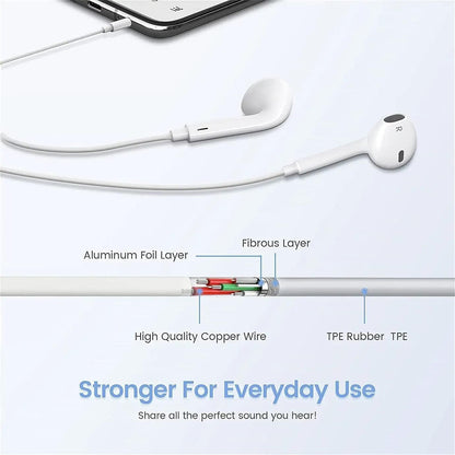 2 Pack Wired Iphone Earbuds/Wired Headphones with 3.5Mm Wired Earphones[Mfi Certified] with Microphone Volume Control Compatible for Iphone,Ipad,Ipod,Computer,Mp3/4,Android Most 3.5Mm Audio Devices - WORLD TIME VISITS