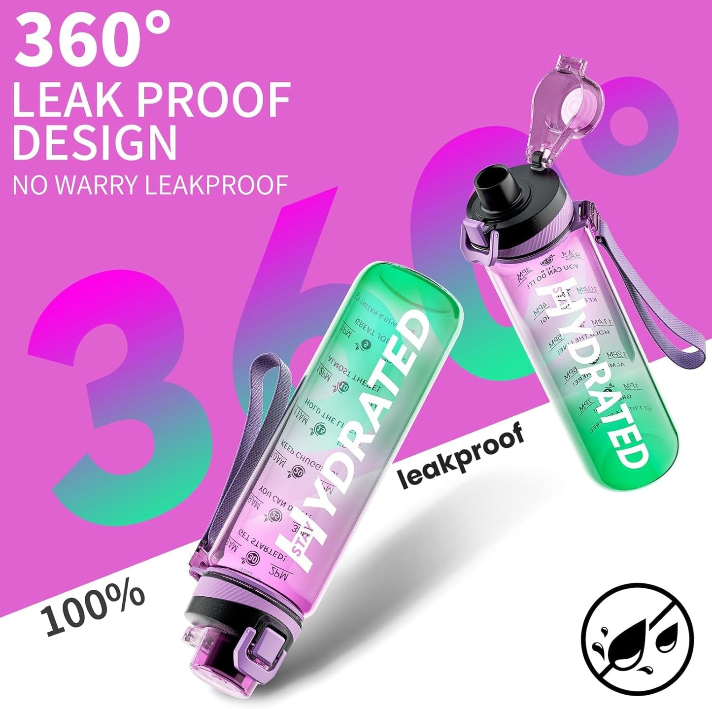 Water Bottle, 32 Oz Motivational Water Bottles with Time Marker-Tritan & BPA Free, Sports Water Bottle with Time to Drink & Strap, Wide Mouth, Leakproof -Gift for Christmas Gym Fitness & Outdoor