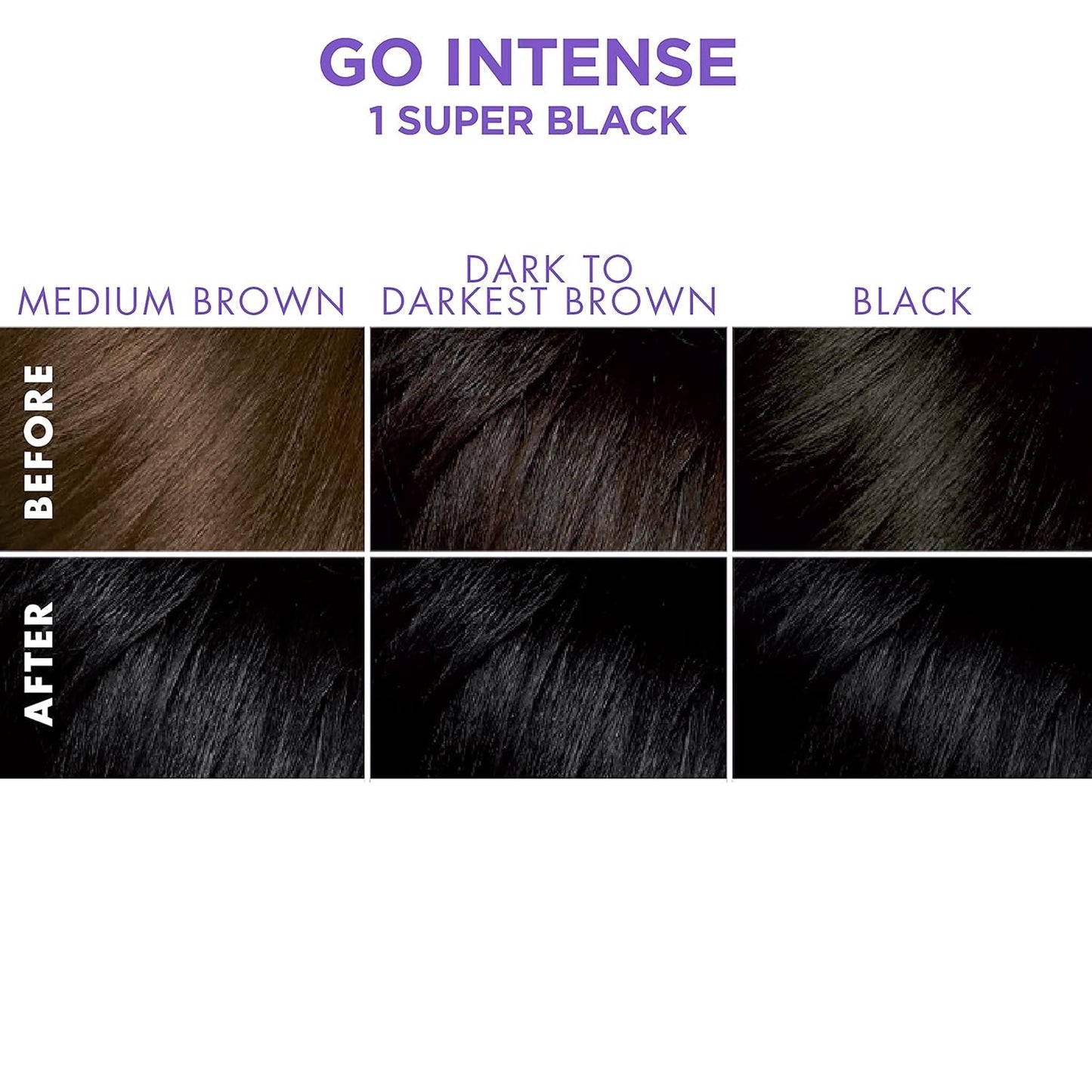 Dark and Lovely Ultra Vibrant Permanent Hair Color Go Intense Hair Dye for Dark Hair with Olive Oil for Shine and Softness, Super Black