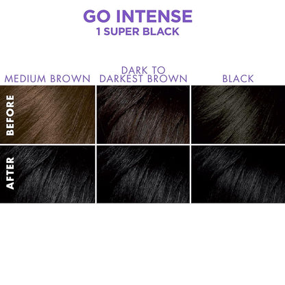 Dark and Lovely Ultra Vibrant Permanent Hair Color Go Intense Hair Dye for Dark Hair with Olive Oil for Shine and Softness, Super Black