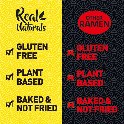 Gluten Free Ramen Noodles (10 Packs) Gf Gluten Free Noodles Vegan Healthy Brown Rice Noodle. Low Sodium Ramen Plain Noodle No Seasoning. Gluten-Free Pasta Japanese Food Yakisoba Lo Mein.