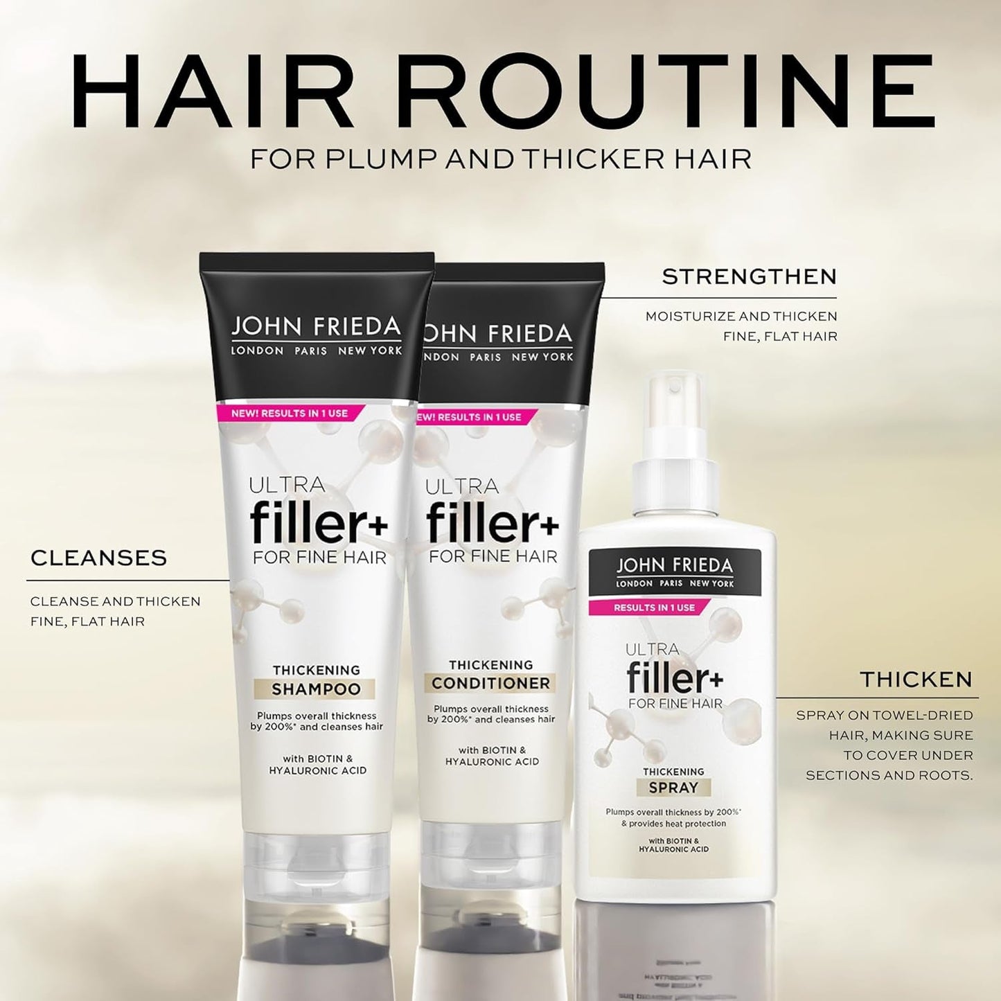 Ultrafiller+ Thickening Shampoo, Strengthening Shampoo for Damaged or Thin Hair, Infused with Biotin and Hyaluronic Acid to Strengthen Hair for Thicker Fuller Results, 8.3 Oz