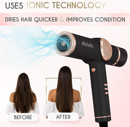 ® Professional Ionic Hair Dryer with Diffuser • Negative Ion Blow Dryer • Suitable All Hair Types • Intelligent Heat Control & Rapid Drying Speeds • Lightweight Design • Low Noise Technology - WORLD TIME VISITS