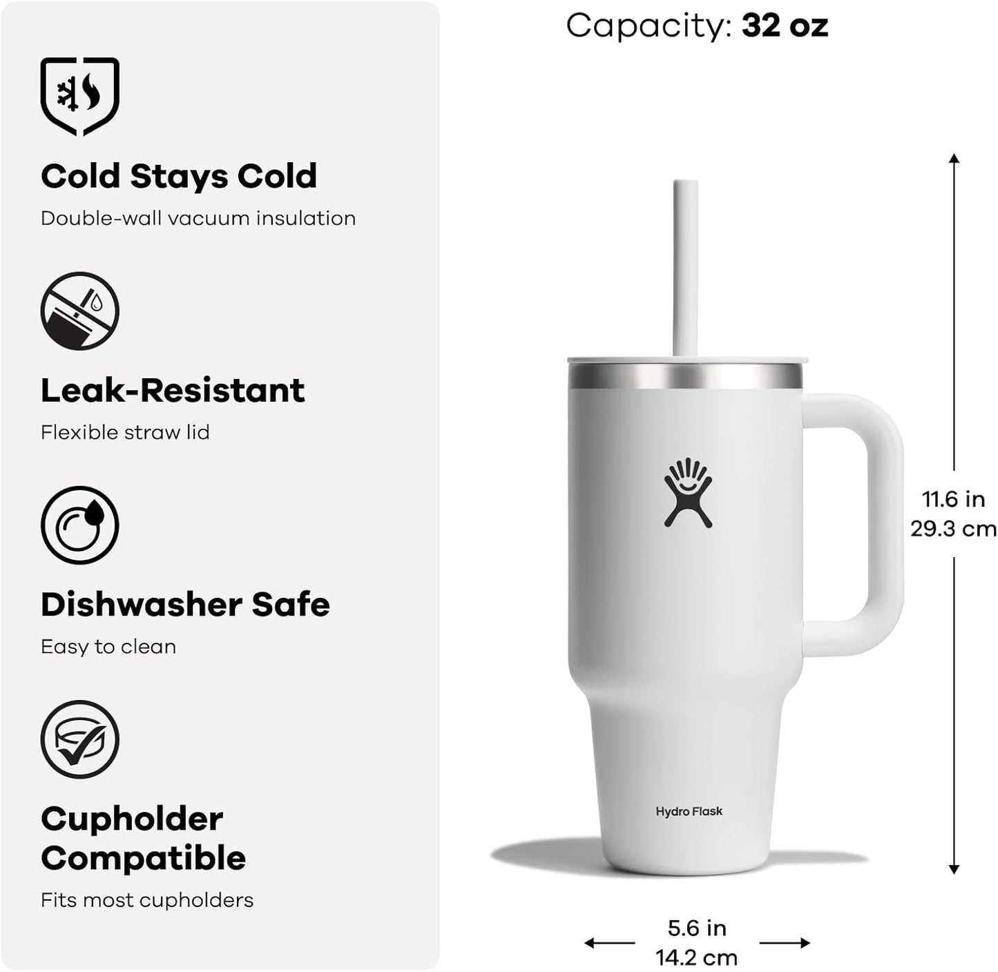 All around Travel Tumbler Baltic 32 Oz - WORLD TIME VISITS