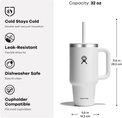 All around Travel Tumbler Baltic 32 Oz - WORLD TIME VISITS