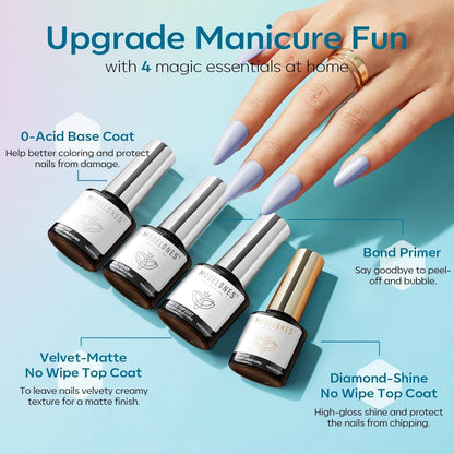 36 Pcs Gel Nail Polish Kit, Gel Polish Colors 7Ml Soak off Nude Gray Pink Blue Glitter Nail Polish Gel Starter Kit with Matte & Glossy Gel Top Base Coat Gift Set for Women