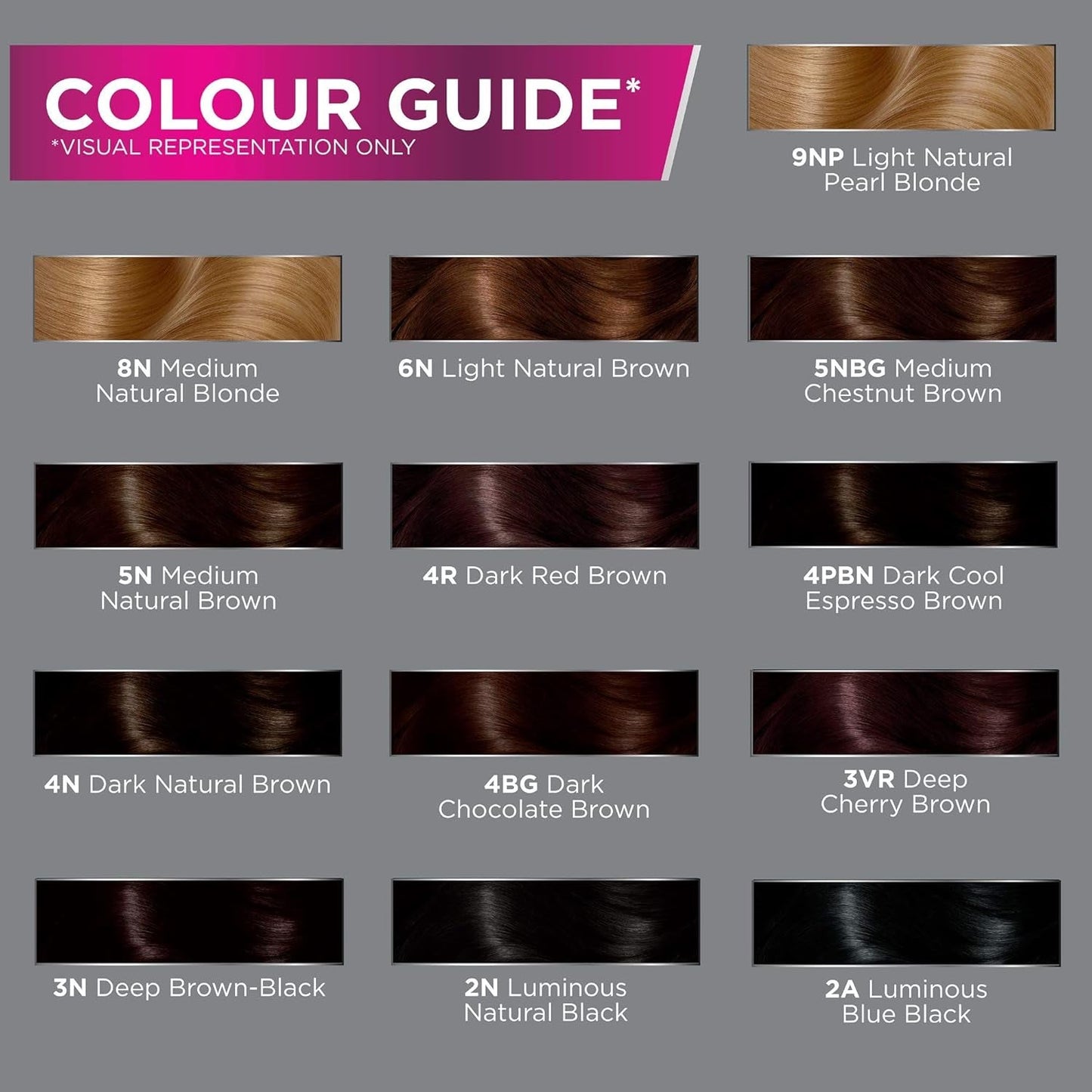 Precision Foam Colour, Medium Natural Blonde 8N, Full-Coverage Hair Color Kit, Anti-Fade Gray Coverage, Deep Color Saturation Hair Dye, 1 Application