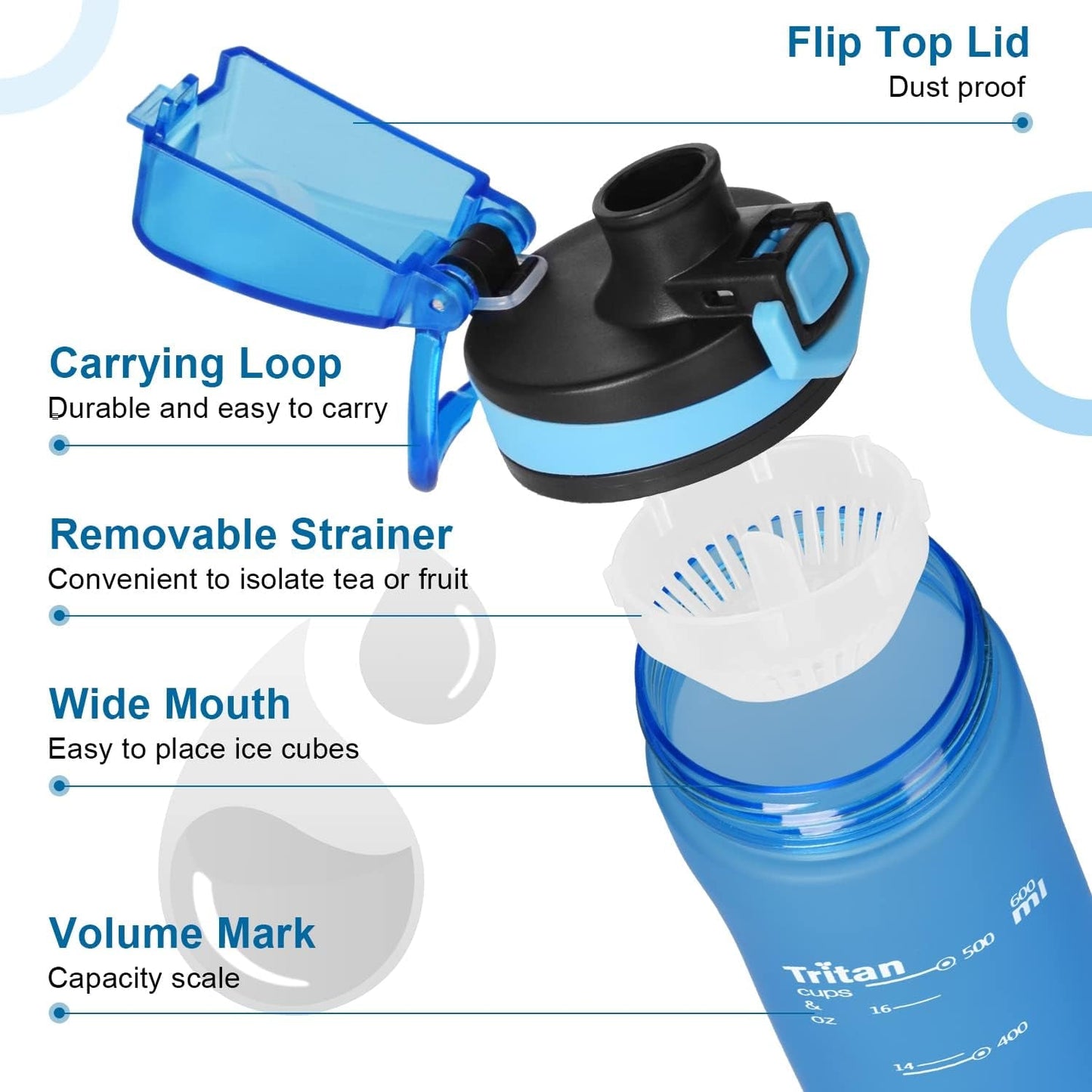 Sports Water Bottles 20 Oz BPA Free Leak Proof Tritan Plastic Bottle Flip Top - WORLD TIME VISITS