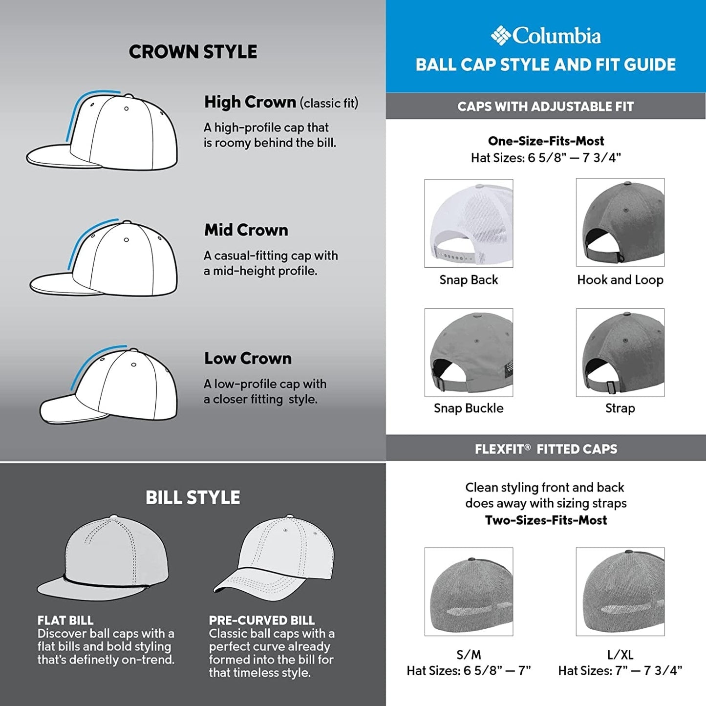 Sportswear PFG Mesh Ball Cap