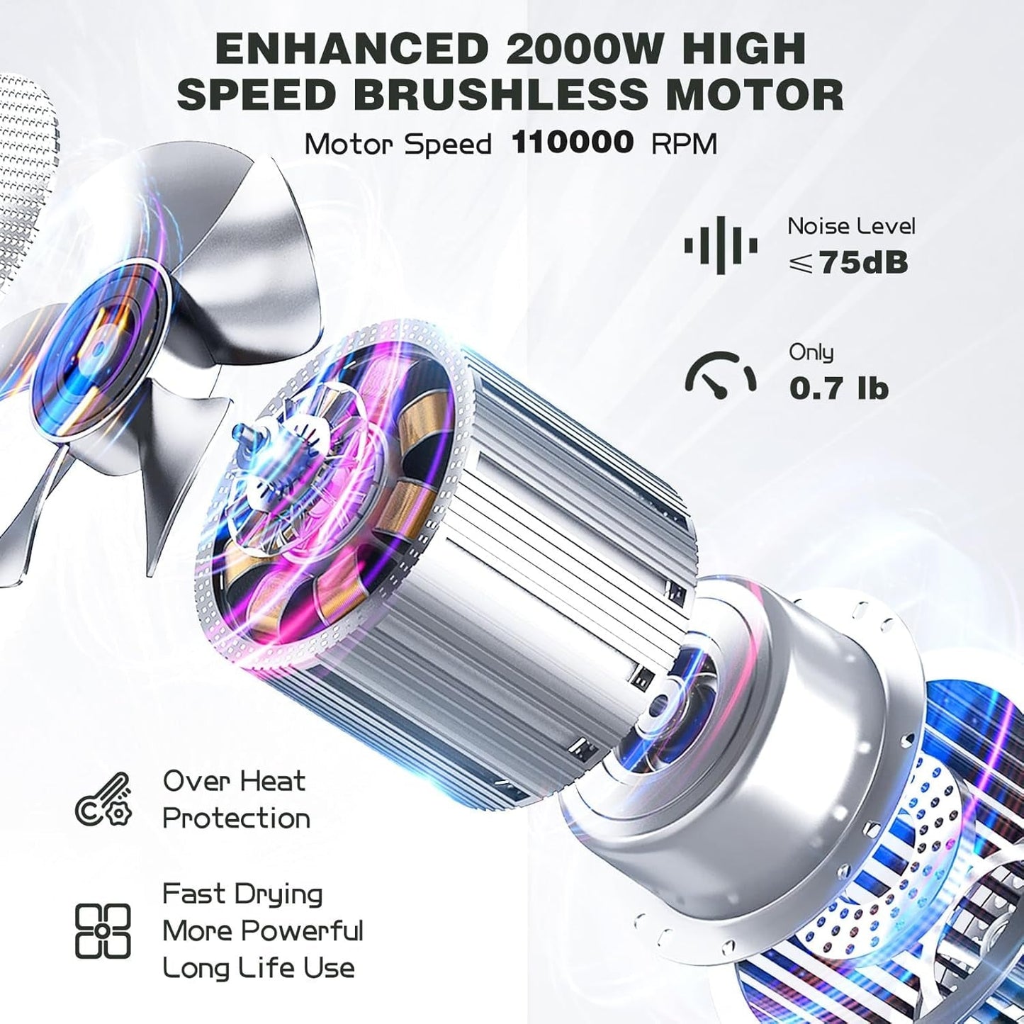 Professional Hair Dryer with Diffuser, Ionic Hair Dryer,Lightweight Compact Powerful & Fast Salon Blow Dryer with High Speed Brushless Motor, Travel Hair Dryer, Women & Men (Ceramic, Dark) - WORLD TIME VISITS