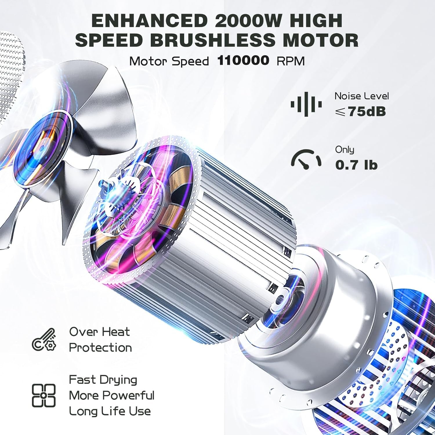 Professional Hair Dryer with Diffuser, Ionic Hair Dryer,Lightweight Compact Powerful & Fast Salon Blow Dryer with High Speed Brushless Motor, Travel Hair Dryer, Women & Men (Ceramic, Dark) - WORLD TIME VISITS