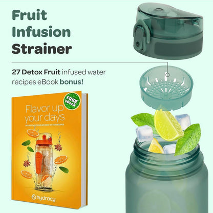 Water Bottle with Time Marker -Large BPA Free Water Bottle & No Sweat Sleeve -Leak Proof Gym Bottle with Fruit Infuser Strainer & Times to Drink -Ideal for Fitness Sports & Outdoors