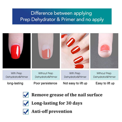 VENALISA 15Ml Gel Nail Polish, Acid-Free Primer & Nail Prep Dehydrate Nail Gel Polish Nail Art Starter Manicure Salon DIY at Home, 0.53 OZ