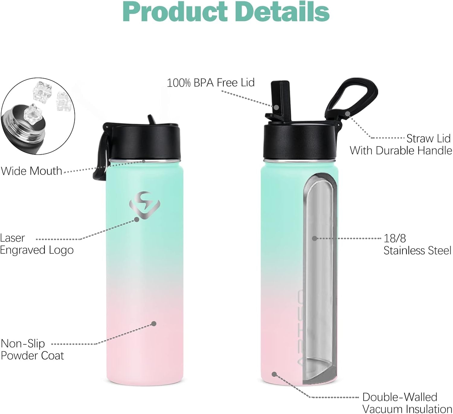 24Oz Stainless Steel Insulated Water Bottle with Straw & Two Lids,Double Walled Vacuum Insulated Leak Proof Hot Cold Water Bottles, Green/Pink Gradient - WORLD TIME VISITS
