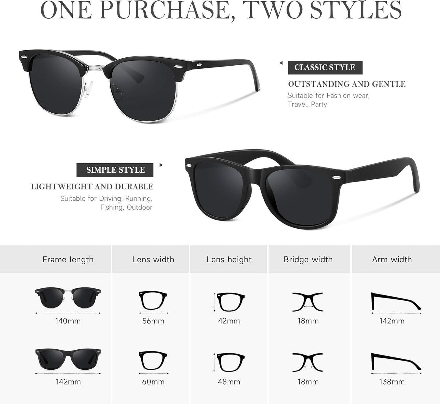 Sunglasses Men and Womens, Polarized Sunglasses for Men with UV Blocking Semi-Rimless Frame for Driving & Hiking