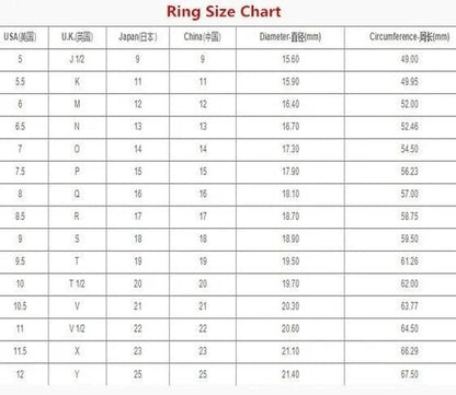 Seals of The Seven Archangels Rings Choker Statement Silver Gold Titanium Steel Bands Punk Rock Stamp Signet Ring For Men
