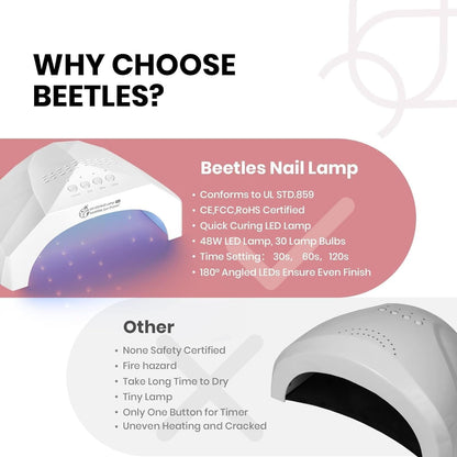 Beetles Gel Nail Polish Kit with Uv Light 48W LED Nail Lamp,6 Colors Nude Neutral Gel Polish Starter Kit Peach Pink Purple Burgundy Red Manicure Set Soak off Gel Polish Base Gel Top Coat Gifts for Her